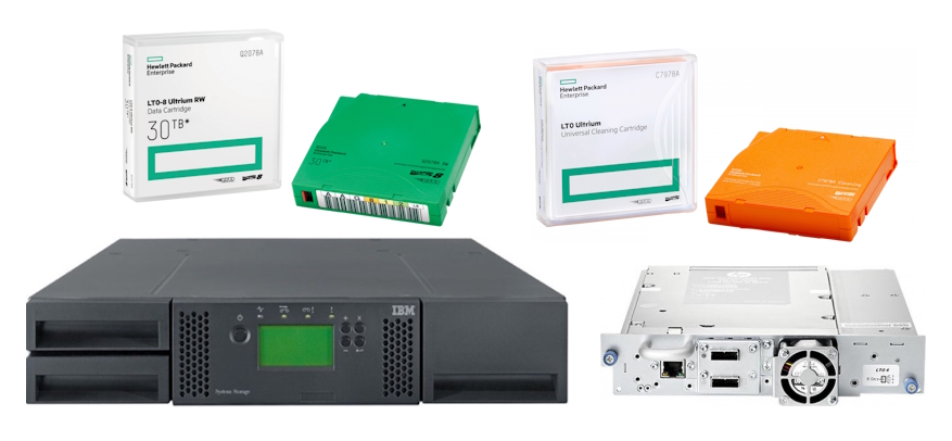 Готовые решения для резервного копирования HPE StoreEver LTO-9 по спец. цене