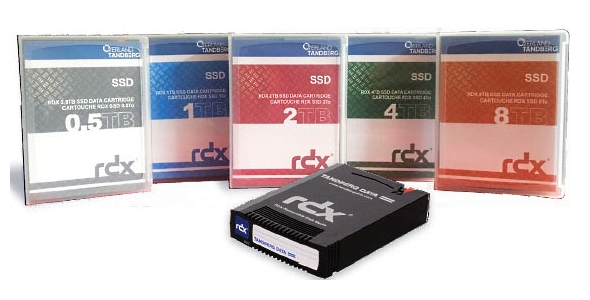 Носители RDX SSD - безопасное, надежное и производительное хранилище данных